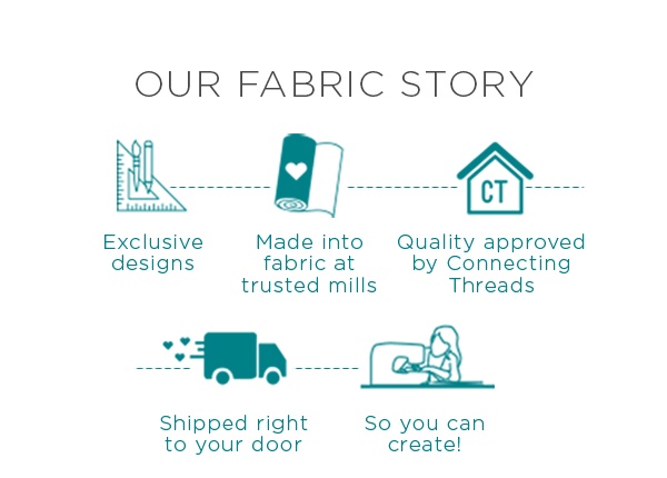 Our Fabric Story