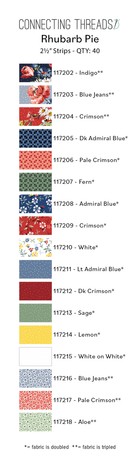 Kit Contents Fabric Swatch