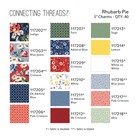 Kit Contents Fabric Swatch