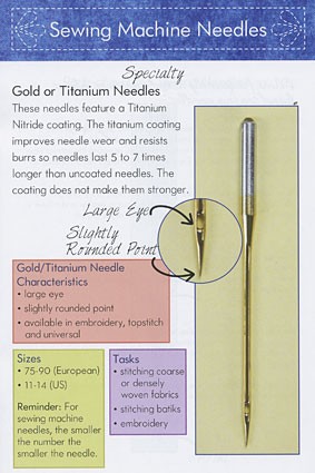 Know Your Needles | ConnectingThreads.com