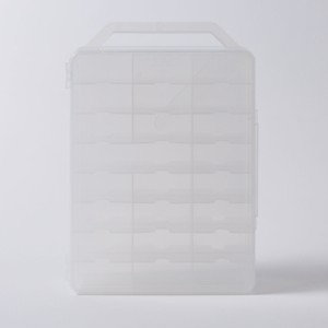 Dual-Sided Thread & Spool Organizer