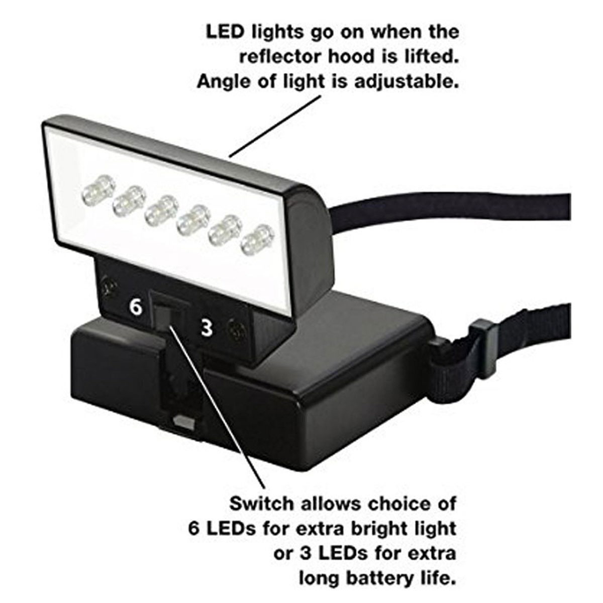 Beam n store read led light